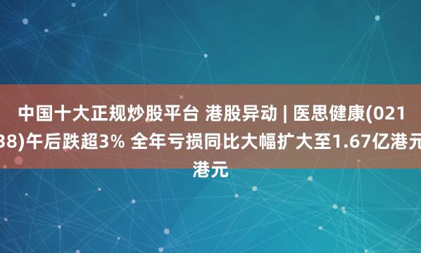 中国十大正规炒股平台 港股异动 | 医思健康(02138)午后跌超3% 全年亏损同比大幅扩大至1.67亿港元
